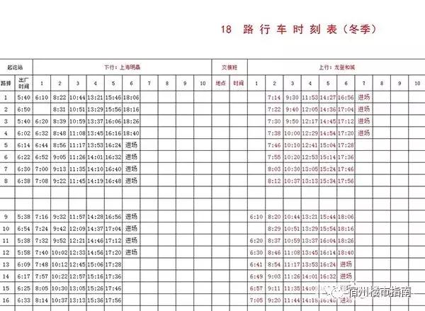 宿州东站公交车时间表最新,宿州公交车最新班线通知
