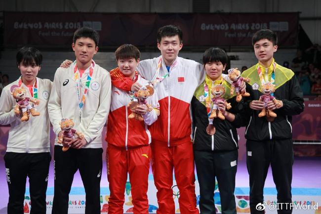 孙颖莎王楚钦夺得双打单冠军,孙颖莎王楚钦连续三年混双冠军