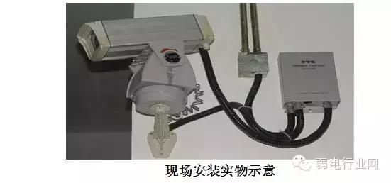 室内云台摄像机,t型云台摄像机安装