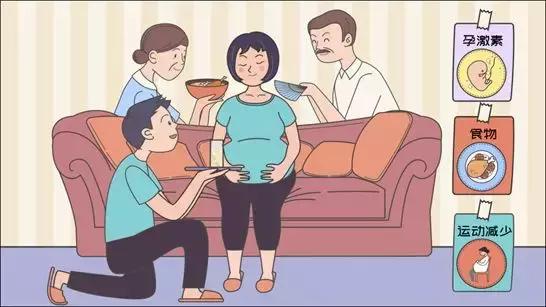 怀宝宝以后不便秘了,孕早期便秘对宝宝有哪些影响