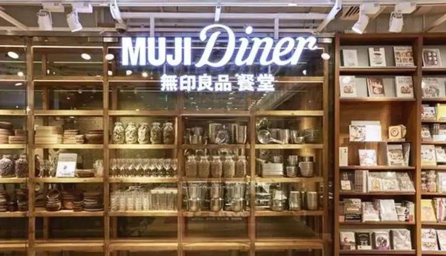 无印良品中国市场环境,无印良品在中国的现状怎么样