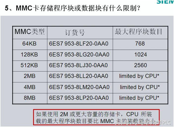 西门子s7-300mmc卡是干什么用的,西门子s7-300没有mmc卡可以运行吗