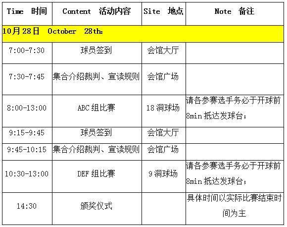 2023高尔夫青少年巡回赛,2023高尔夫球青少年比赛