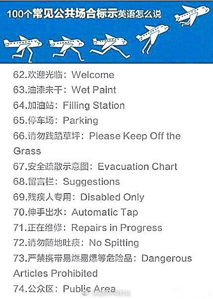 公共场合的英语有哪些,最常用100个英语场景对话