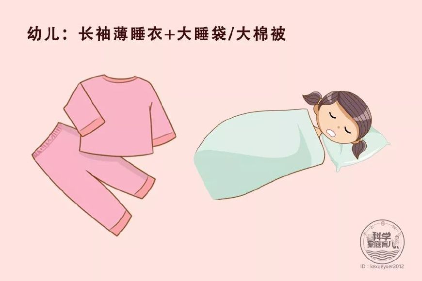天冷了，宝宝睡觉如何穿盖、不踢被？最实用的招数在这！