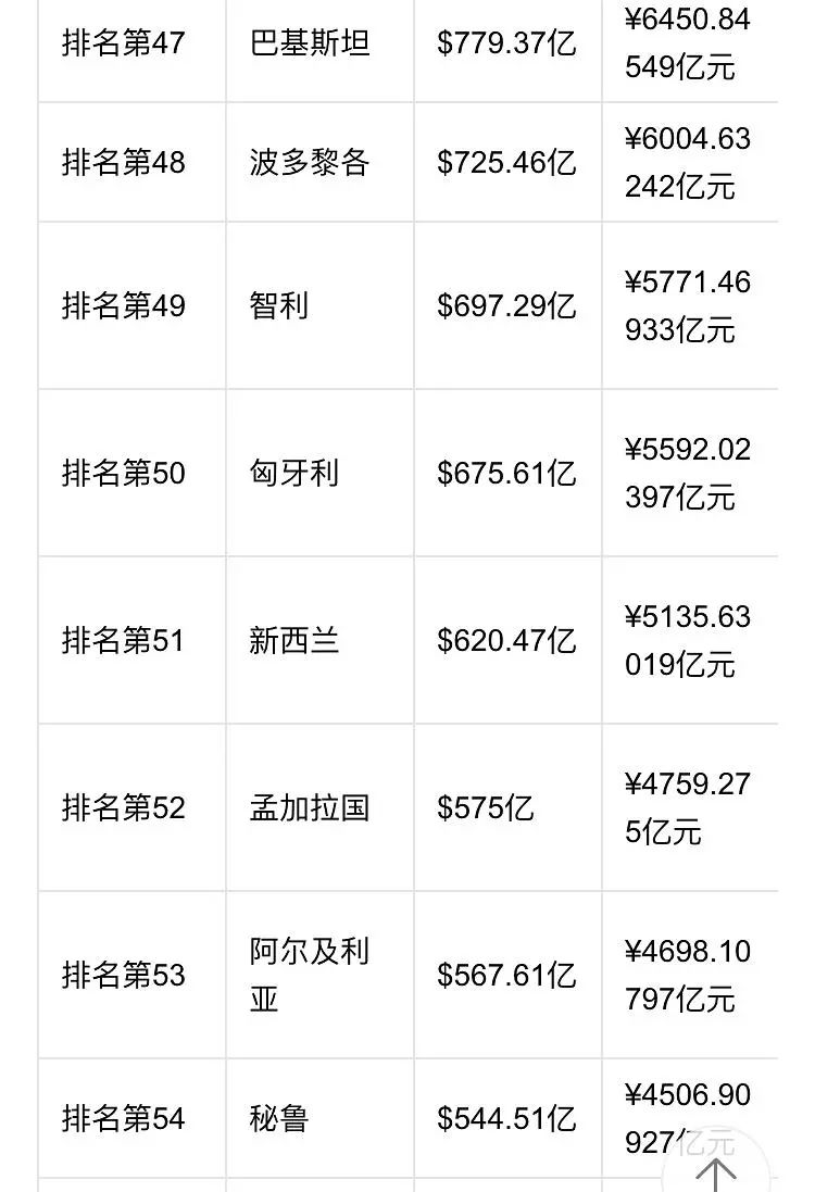 我不是药神电影分析,我不是药神细节