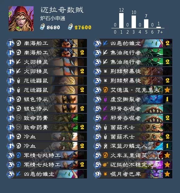 炉石传说女巫森林新卡大全,梦之女巫