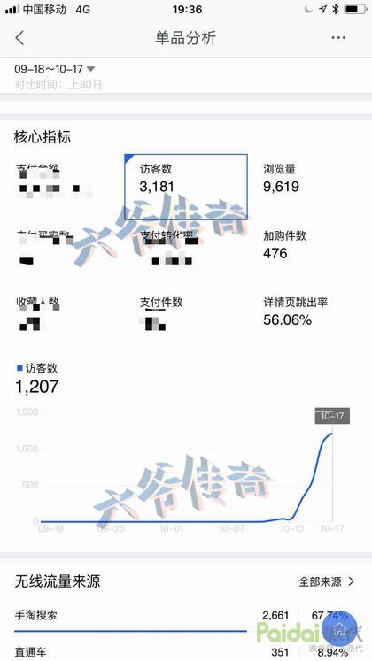 生意参谋怎么看关键词搜索人气,生意参谋搜索人气怎么提高