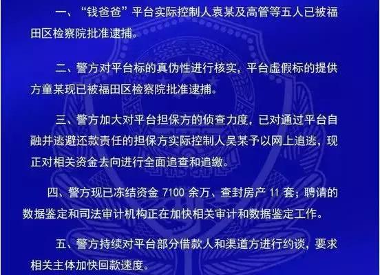 1天14家！网贷“爆雷”案情大曝光：深圳冻结资金超1.56亿