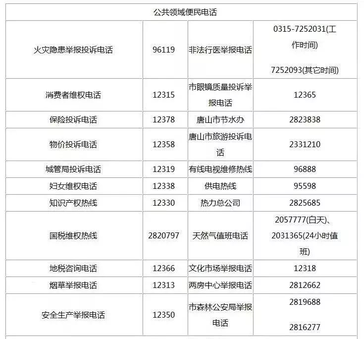 唐山搬家公司收费价格表,唐山减肥训练营收费价格表