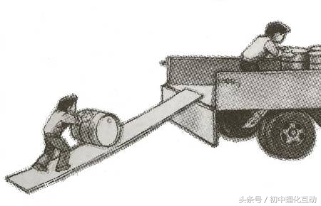 九年级物理功和机械能视频讲解,九上物理机械功与机械能教学视频