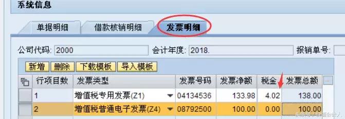 差旅费报销时应关注哪些税务问题,国家关于差旅费如何报销最新规定