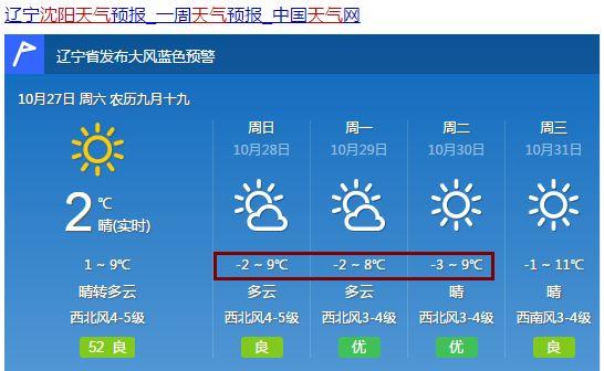 沈阳明天停电区域时间,沈阳即将降温本周最低温22