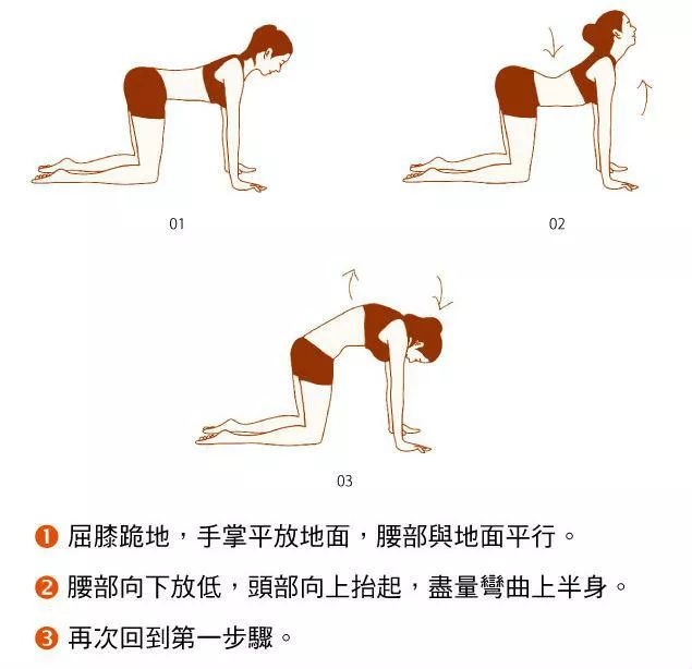 产后恢复这样做，亲测有效