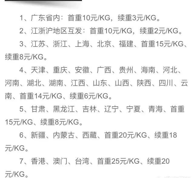 为什么网店快递便宜,快递店收费为什么比快递费高很多