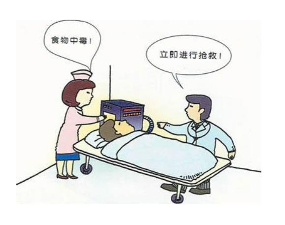 食物中毒预防和应急预案,食物中毒应急措施的图片