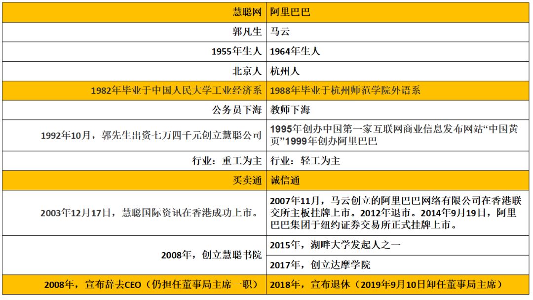 寤夐鑰佺煟灏氳兘楗惁鍒嗘瀽,寤夐鑰佺煟灏氳兘楗惁鏄湡鐨勫悧