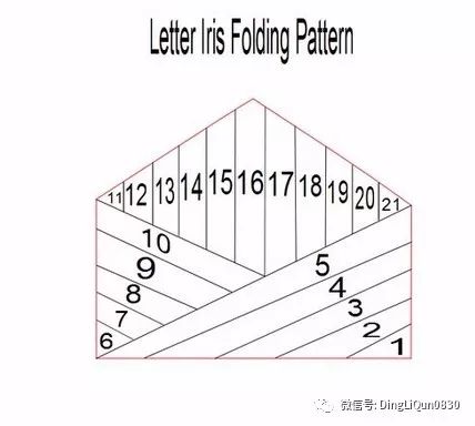 折纸大全折叠方法,超简单的一学就会的折纸教程