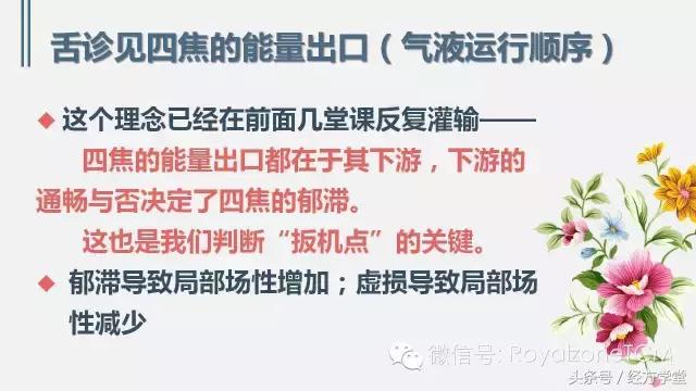 经方舌诊,经方学堂一起学舌诊