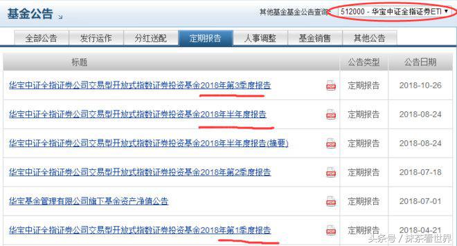 炒股必备物品,炒股必备十大工具
