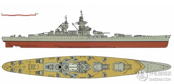 二战驱逐舰模型有哪些国家 (二战最强战舰模型)
