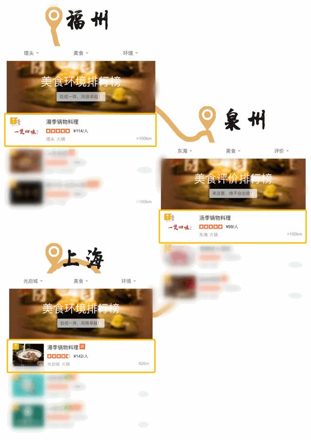 逆天！魔都这家“火锅界Cartier”按身高差打折，差的越多越便宜