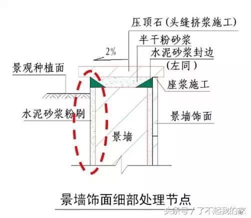 室外地面石材泛碱怎么办,石材泛碱的墙面怎么处理