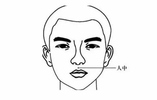 18种上病下治有效又神奇的穴位，收藏了吧