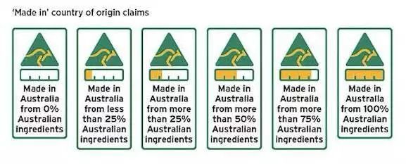怒！名牌专坑中国游客？正品应该这样买！