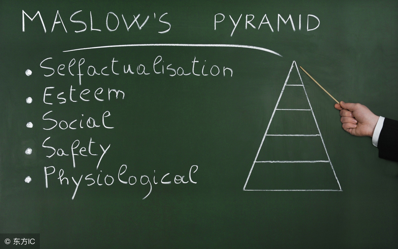 美国房产投资基础知识点归纳,美国房产投资回报最高