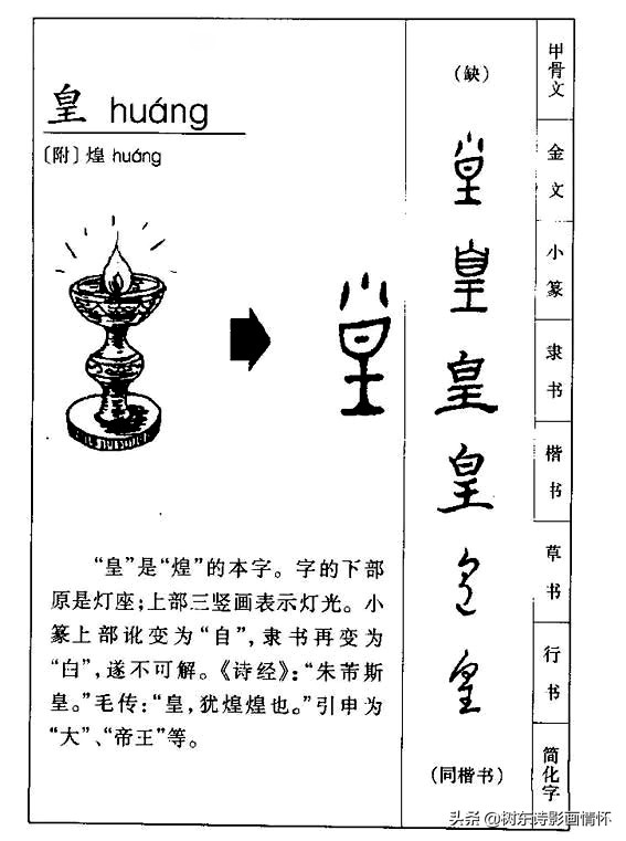 看“皇”字演变，知“皇”字成语，赏“皇”字书法