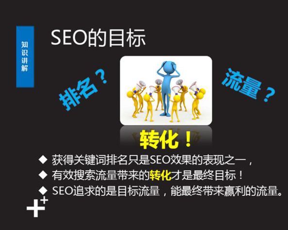 谷歌seo新手入门seo教程,seo优化基础知识新手必备seo顾问
