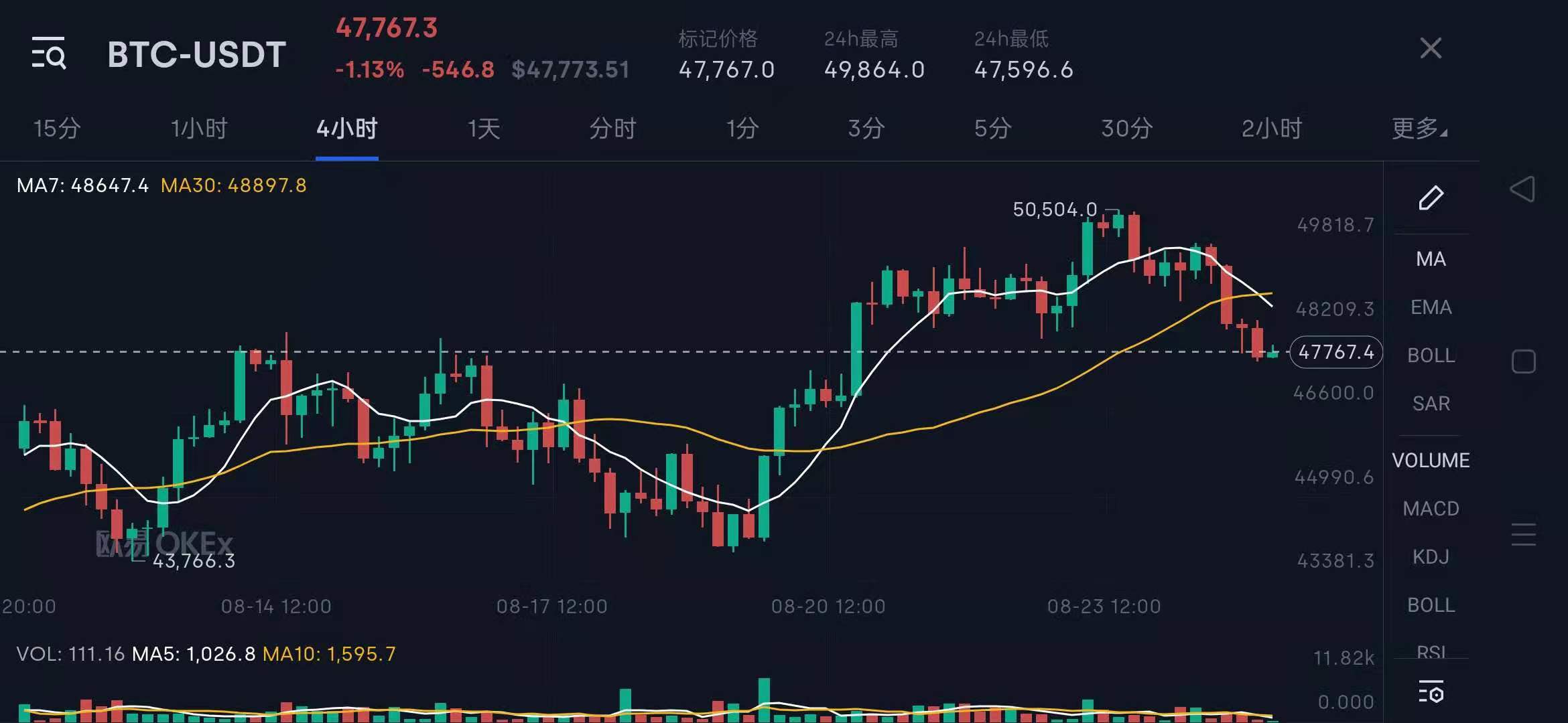 NBA门票在哪买,nba门票用什么支付方式