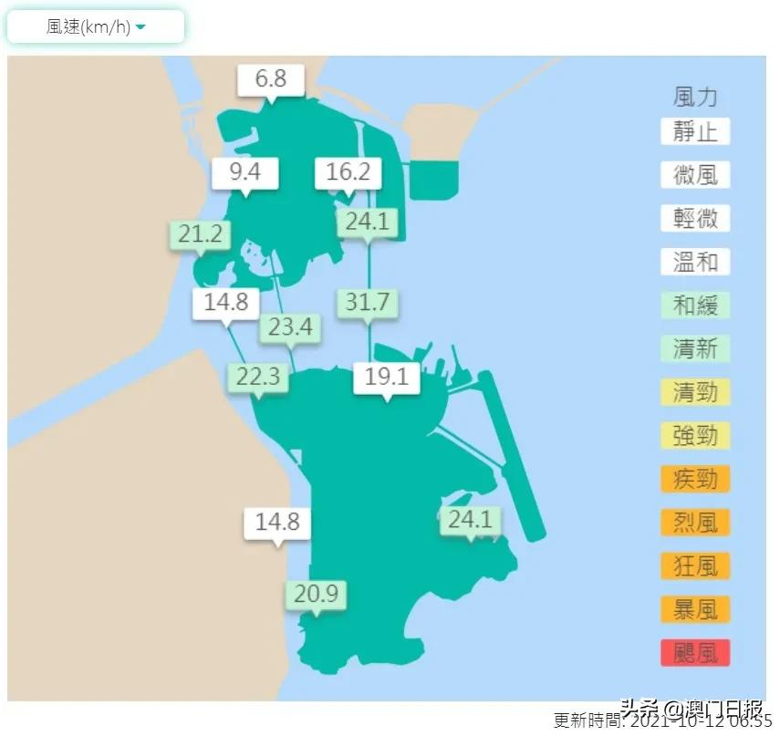 八号风球和三号风球哪个级别高,3号风球与8号风球