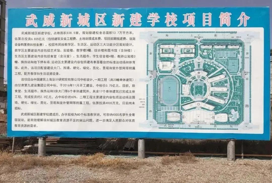 武威第六中学搬迁到哪里,武威第六中学新校区分布图