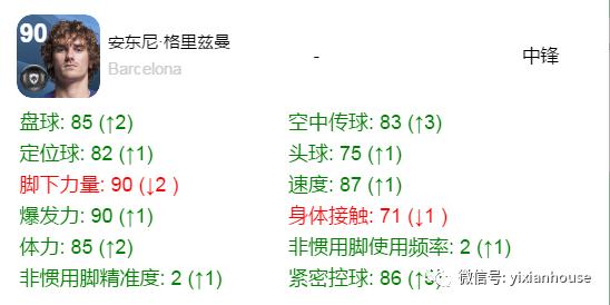 黑球篡改|基米希米林被改！20B十大暗改黑球盘点