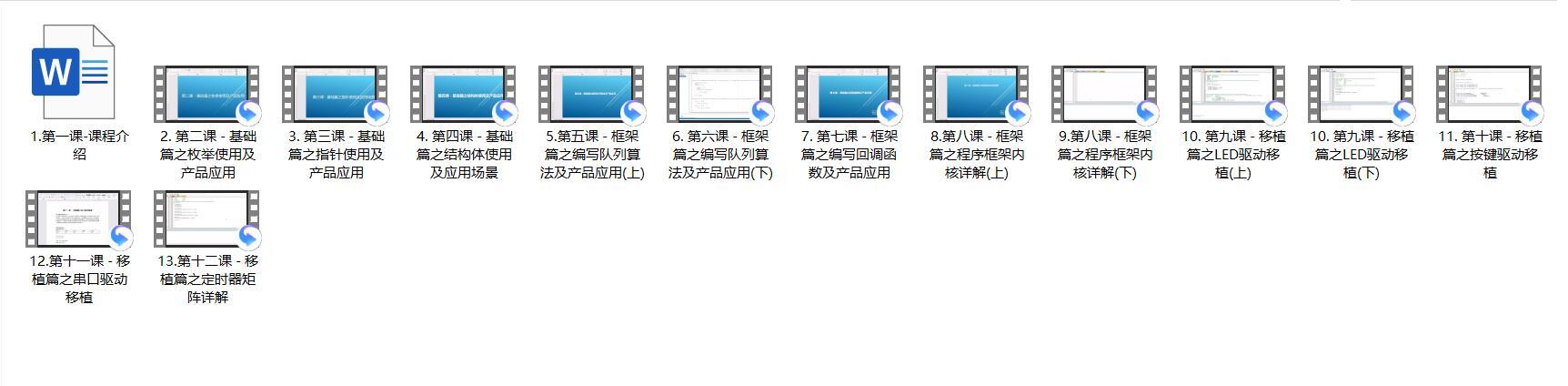 没有经验怎么入行单片机,单片机课程设计的经验