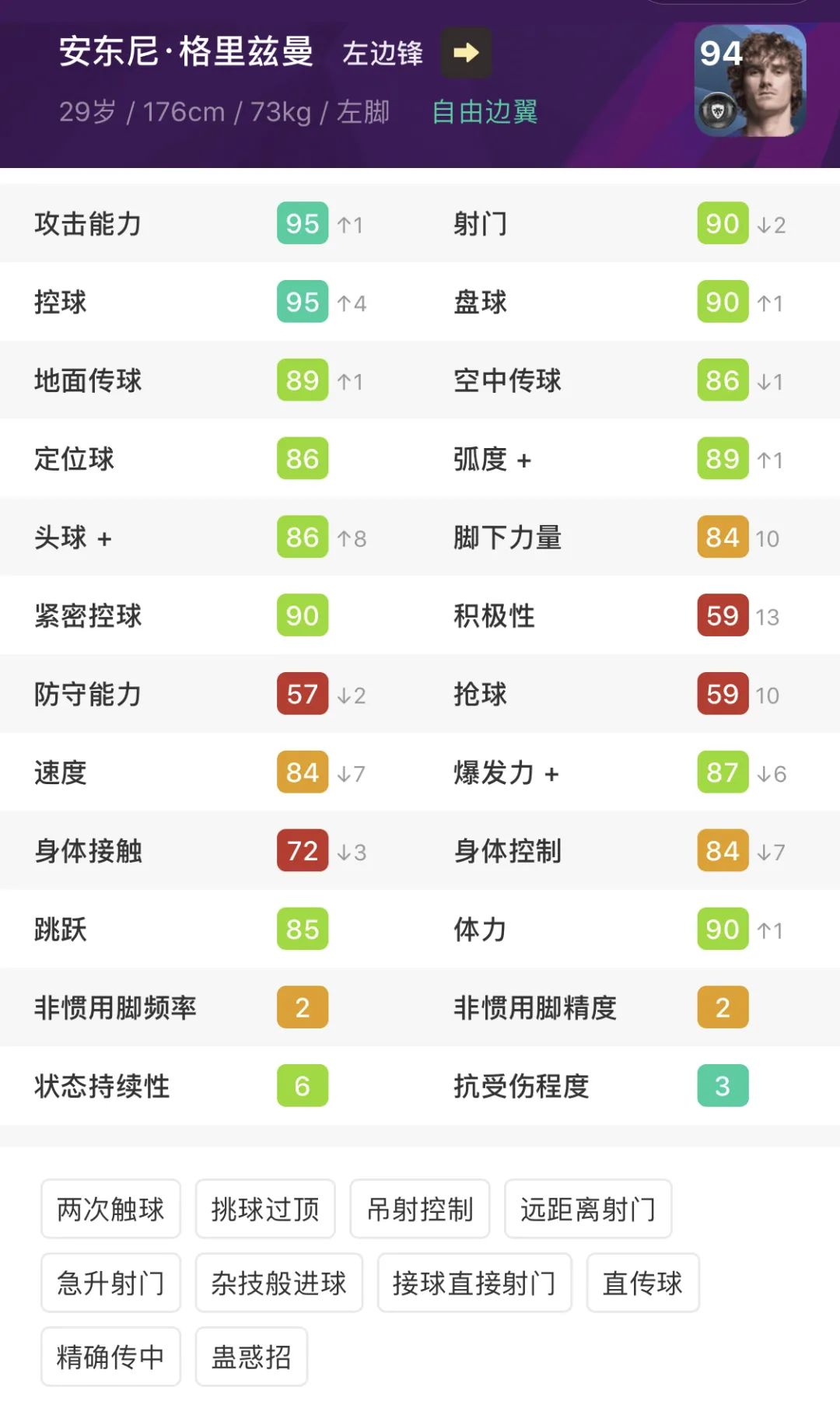 你还会继续爱我吗小说,pes2019经典球员名单对照