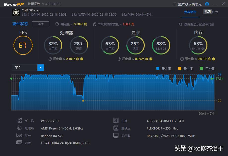 300元在拼多多买的rx580显卡,300块多的rx580