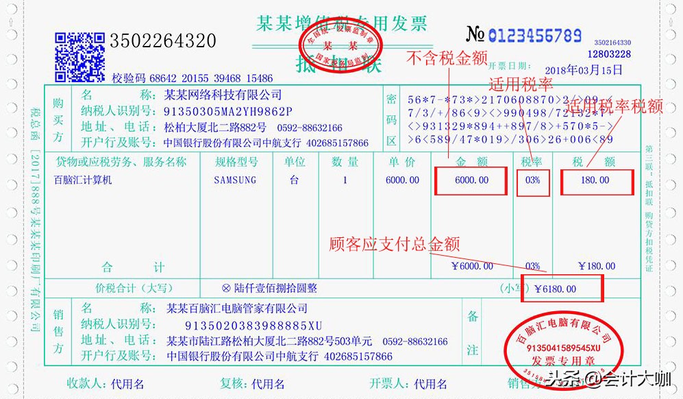 增值税为什么学不懂,增值税发票科目写的不具体