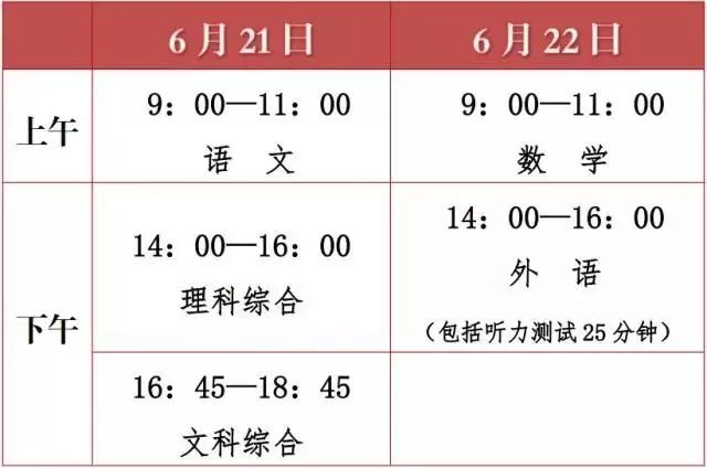 秦皇岛2021年高中招生,秦皇岛2019公办高中招生计划