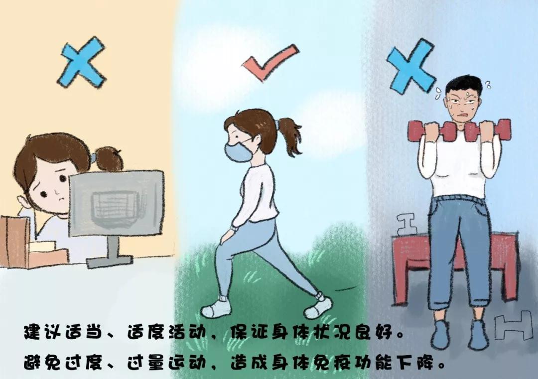 关于新型冠状病毒的简单漫画,漫画新型冠状病毒肺炎十大症状