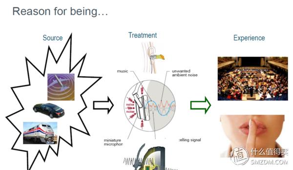 boseqc35二代和平精英测评,boseqc35二代评价为什么好
