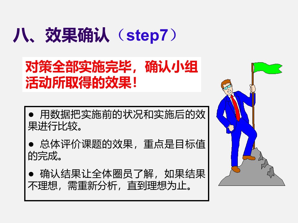 qcc品管圈十大步骤流程图,qcc品管圈ppt