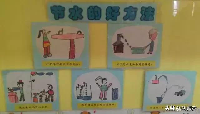 幼儿园教室布置图太漂亮了,幼儿园教室布置图平面图