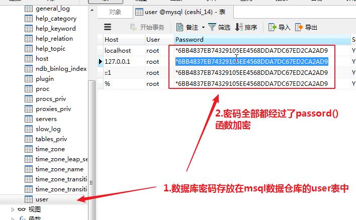 mysql修改密码的步骤,测试人员mysql