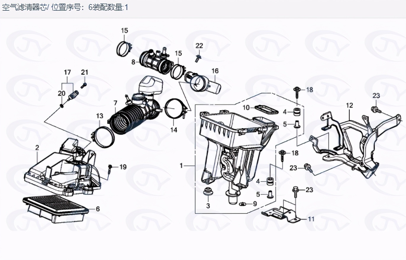 本田思域发动机功率不足怎么办？这里有解决方案
