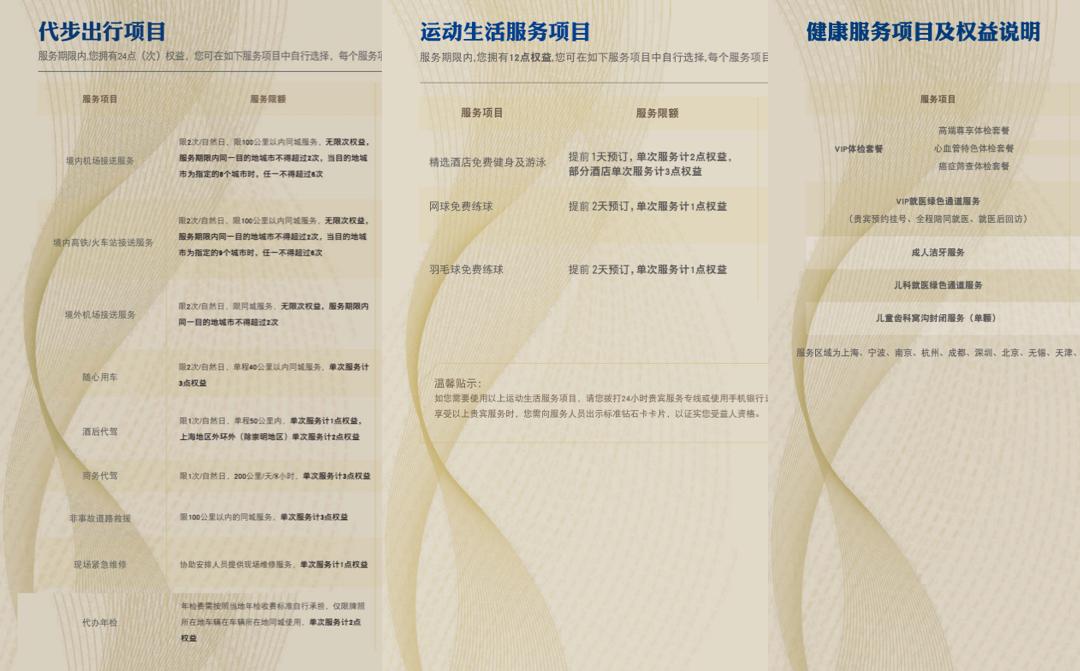 蓝莓测评博主,蓝莓好评卡
