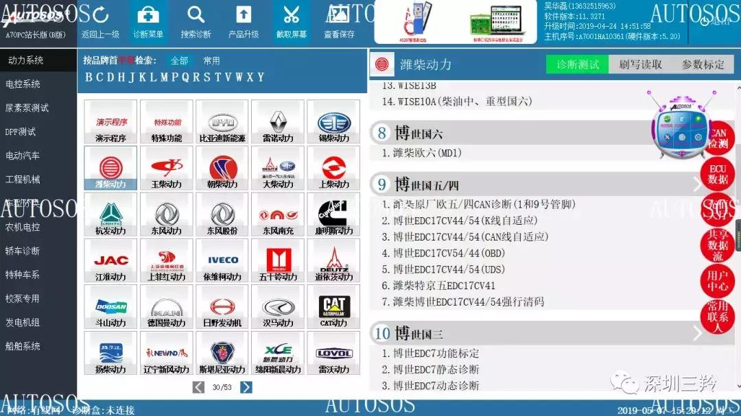 车子无力不烧尿素怎么办,车子不烧尿素怎么解决