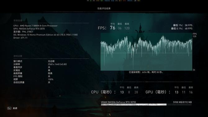 锐龙r7电竞款玩pubg,rog锐龙r74800h笔记本